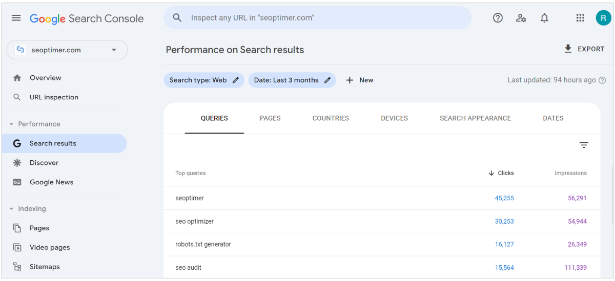 google search console forespørgsler